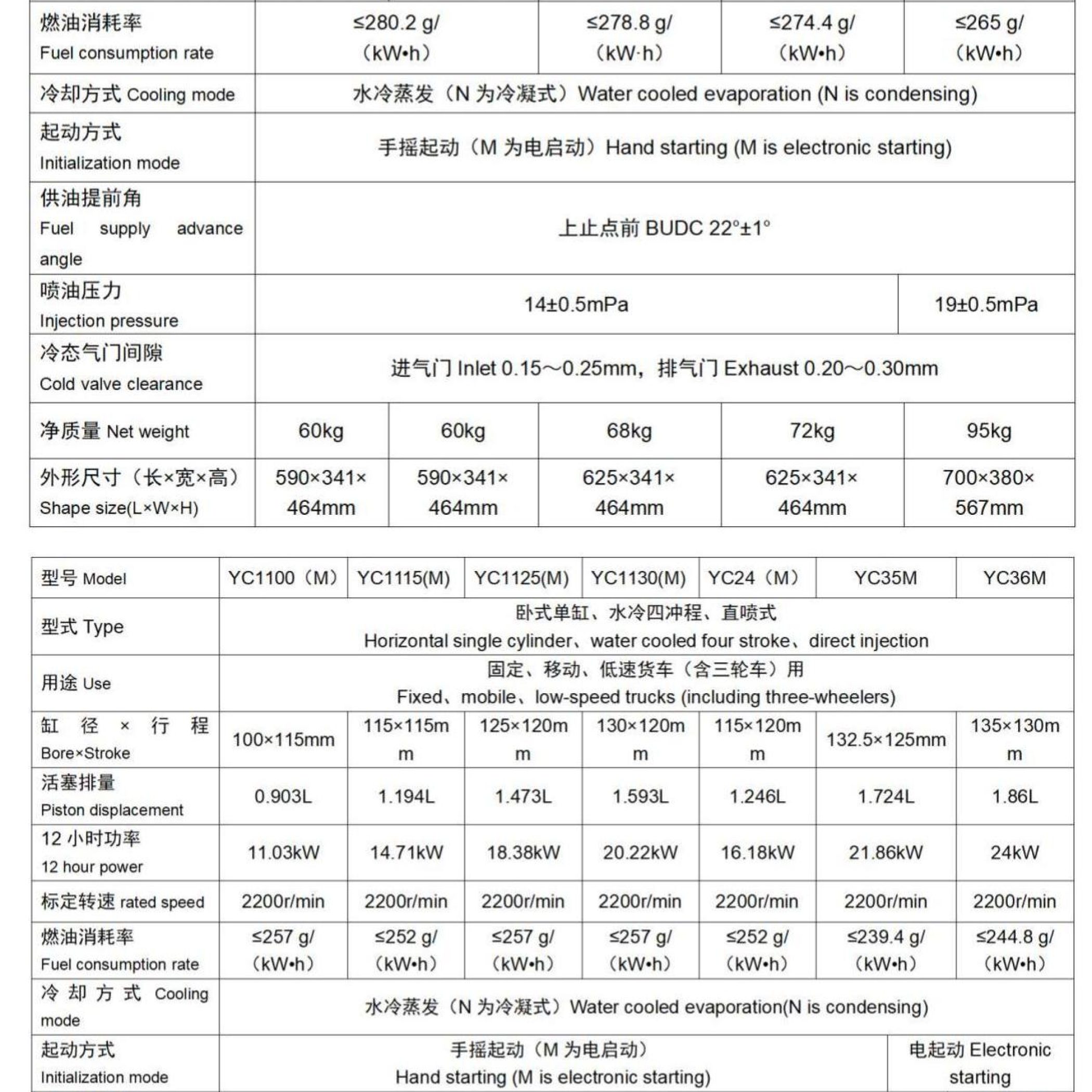 风冷单缸柴油机2
