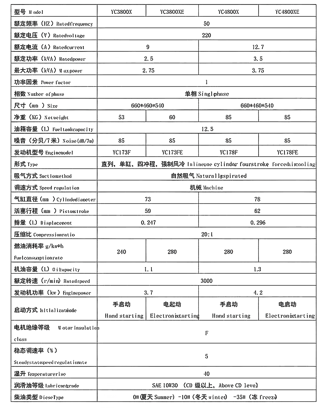 风冷柴油3(1)